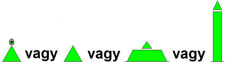 kép