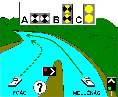 kép