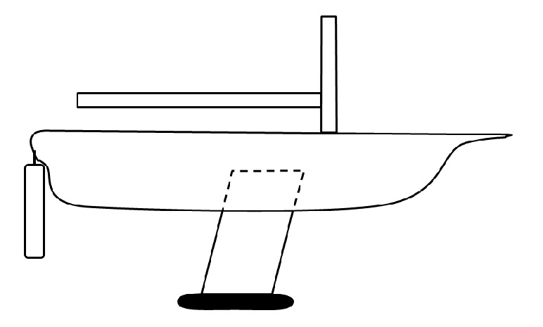 kép