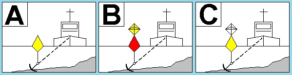 kép